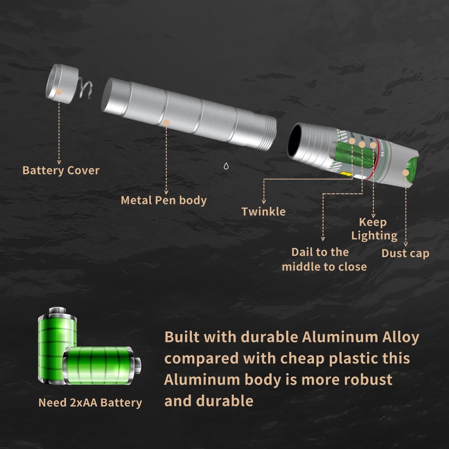100KM Visual Fault Locator for Fiber Optic Cables, VFL Supports FC/ST/SC/LC I... 5