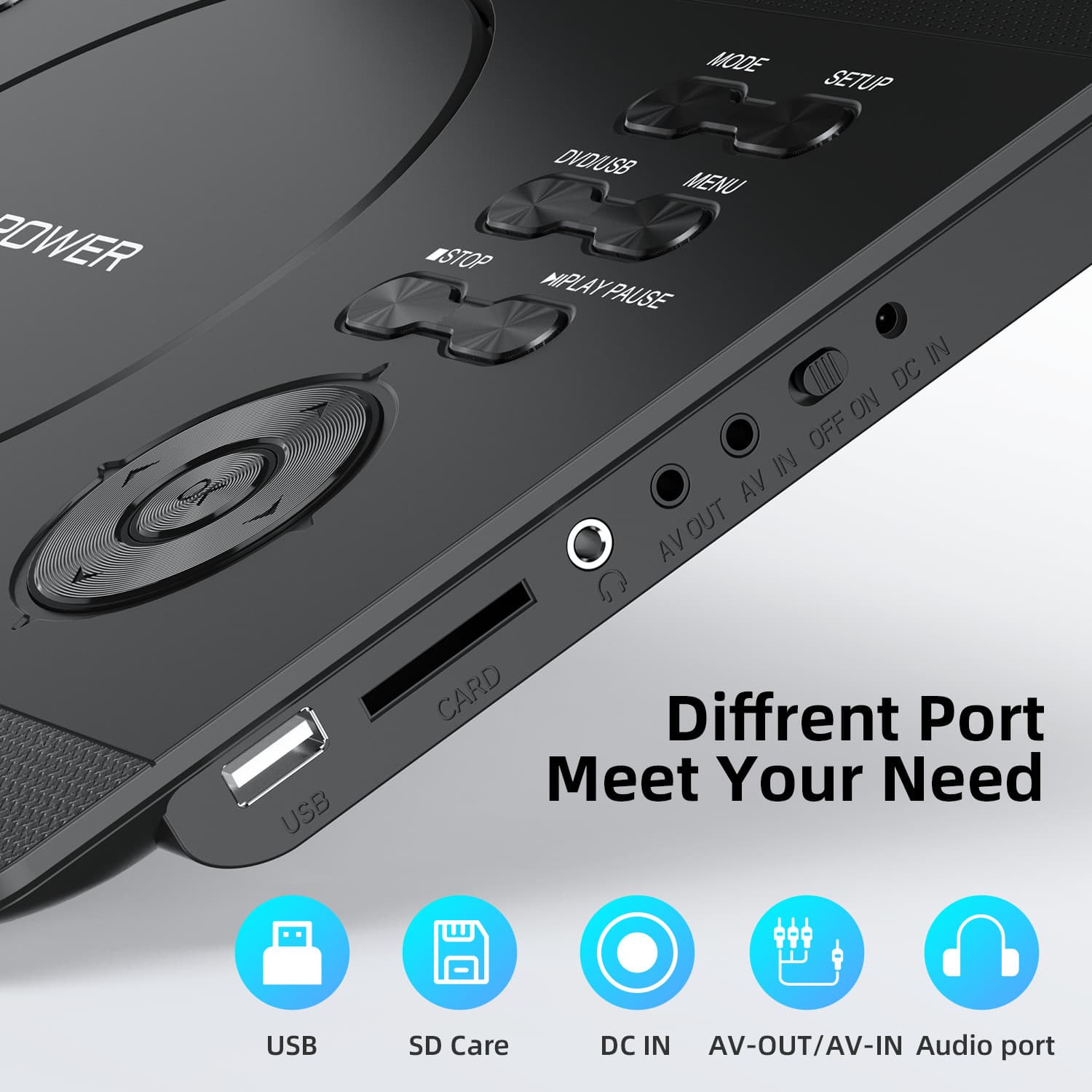 16.9" Portable DVD Player w/14.1" HD Swivel Screen, 6-Hour Rechargeable Battery 3