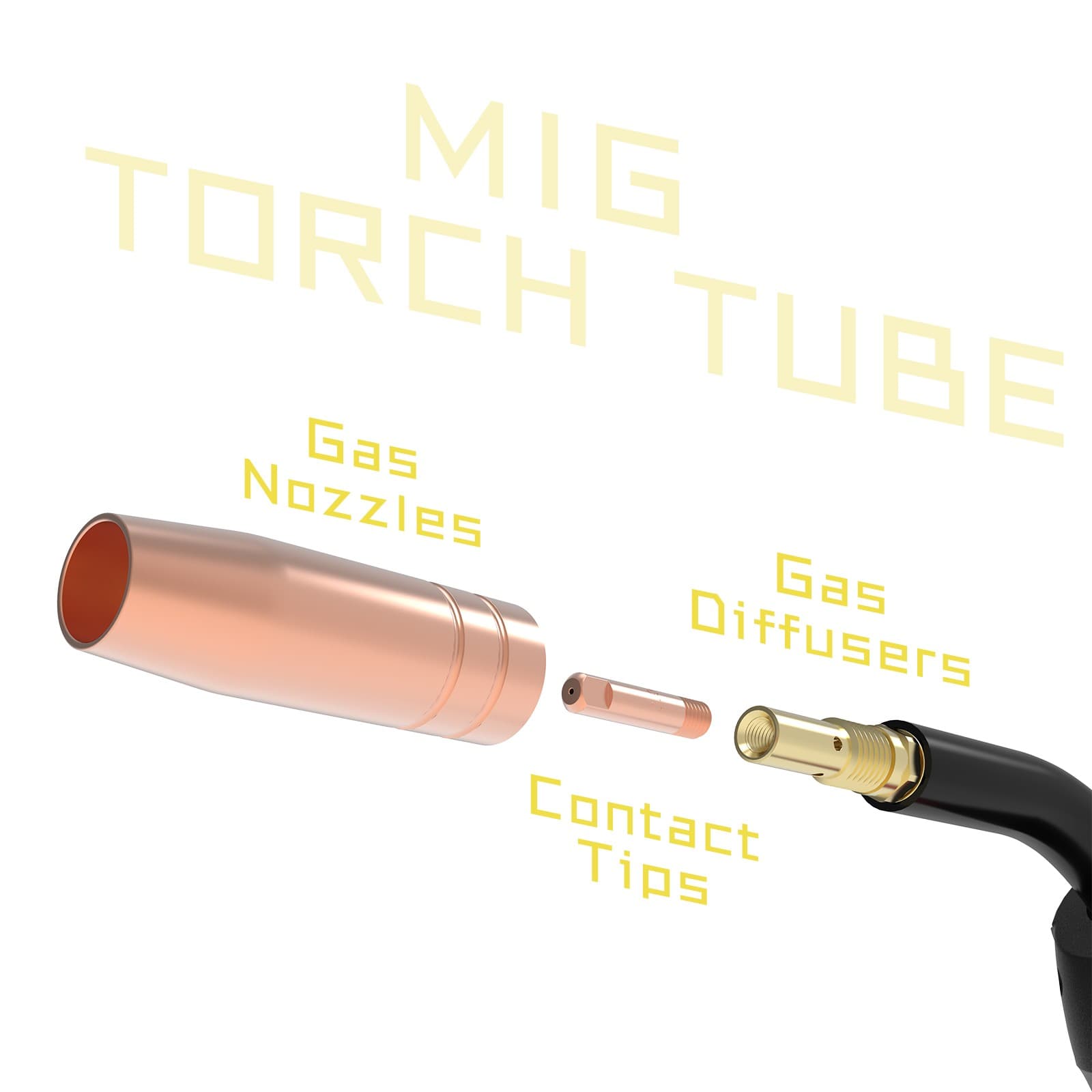 TOOLIOM .035" MIG Tip Kit for TL-200M Welder - Nozzle/Diffuser Accessories 6