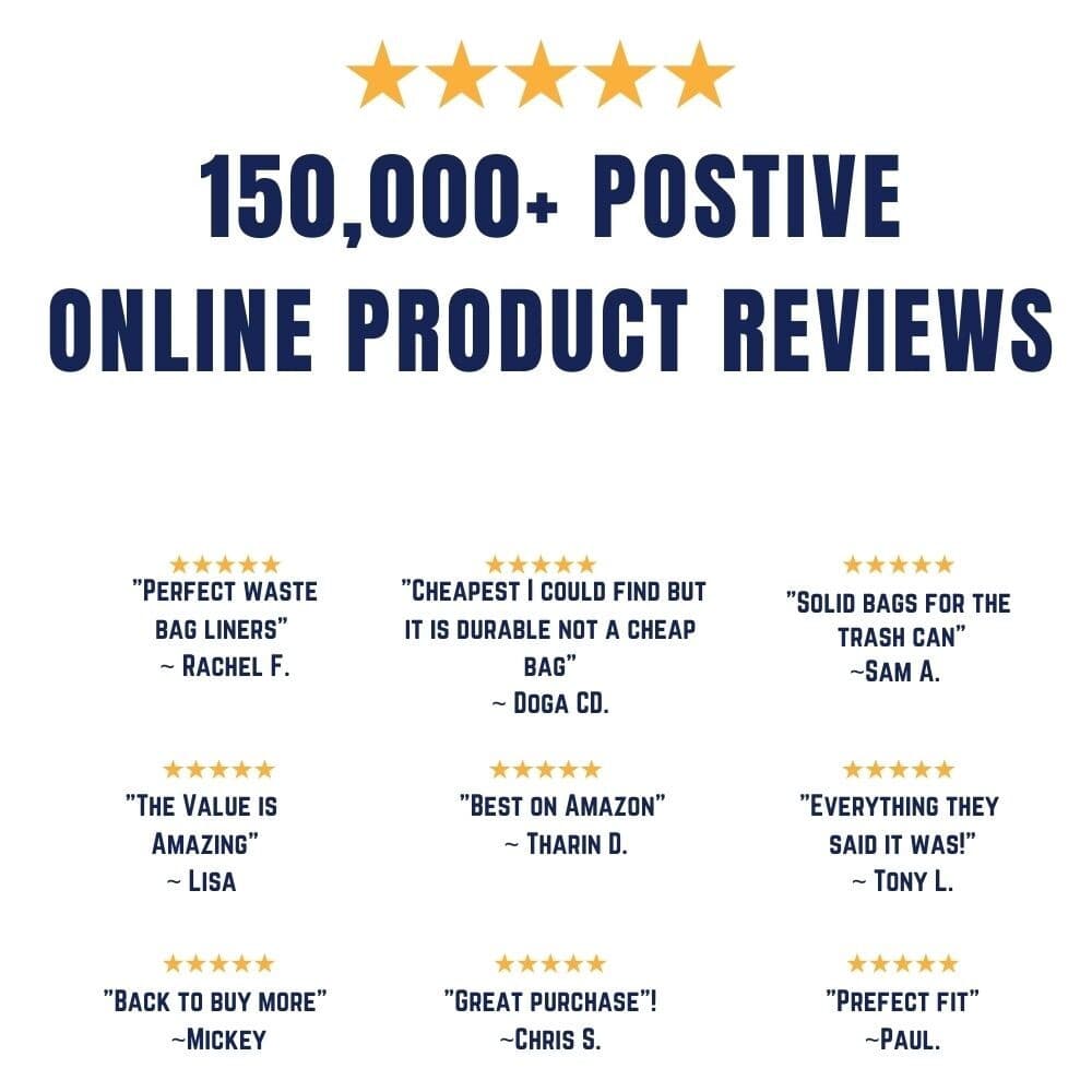 Plasticplace 32-33 Gallon Trash Bags - Black, Case of 100 Garbage Bags 5