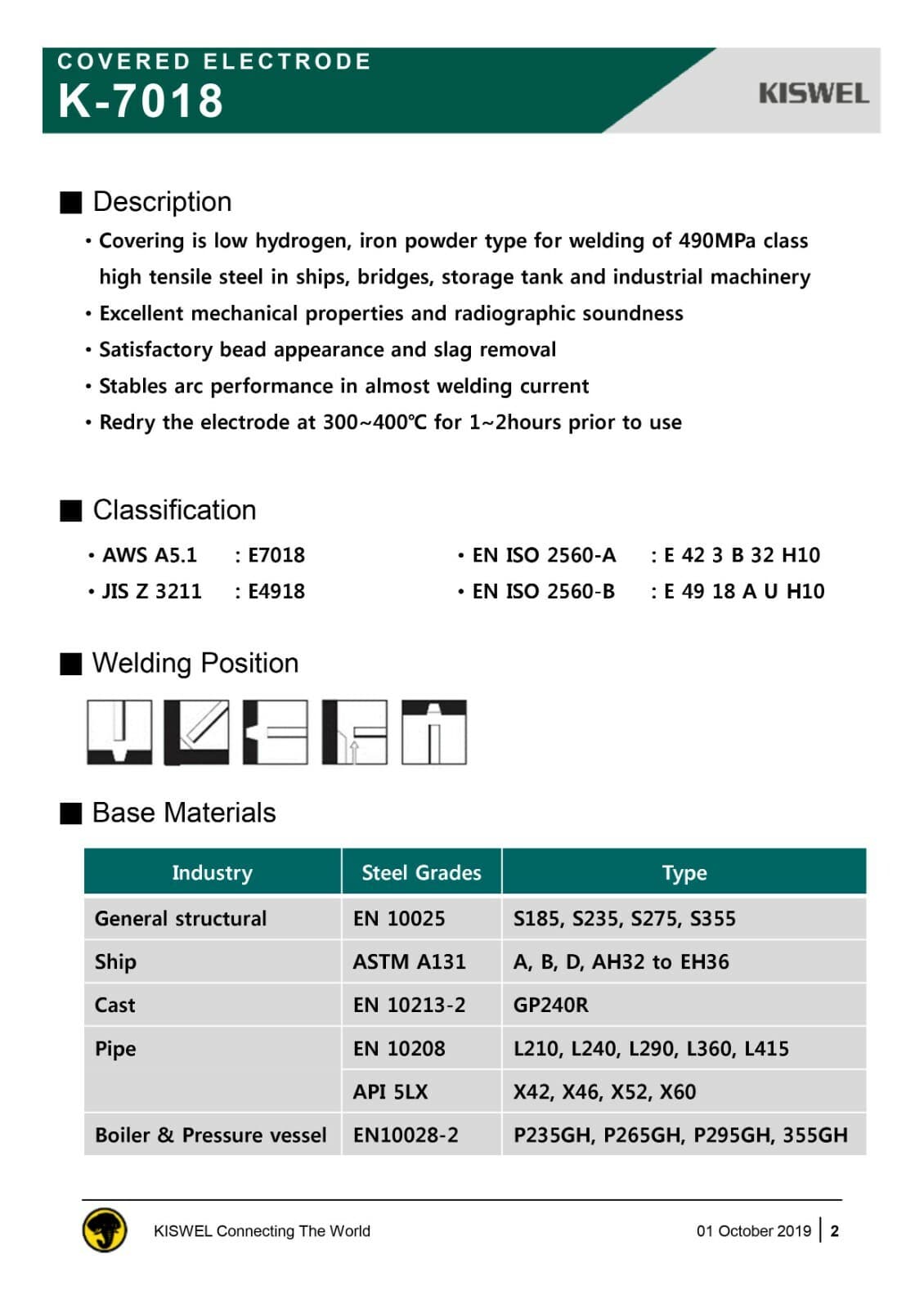 E7018 1/8" 3/32" 5/32" Kiswel Premium Arc Welding Electrode 10 / 20 / 30 LB 5