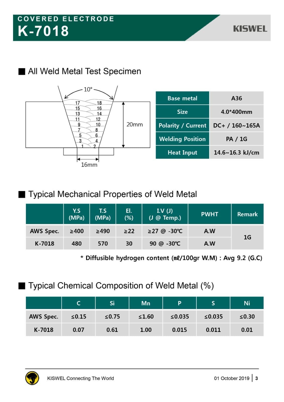 E7018 1/8" 3/32" 5/32" Kiswel Premium Arc Welding Electrode 10 / 20 / 30 LB 6
