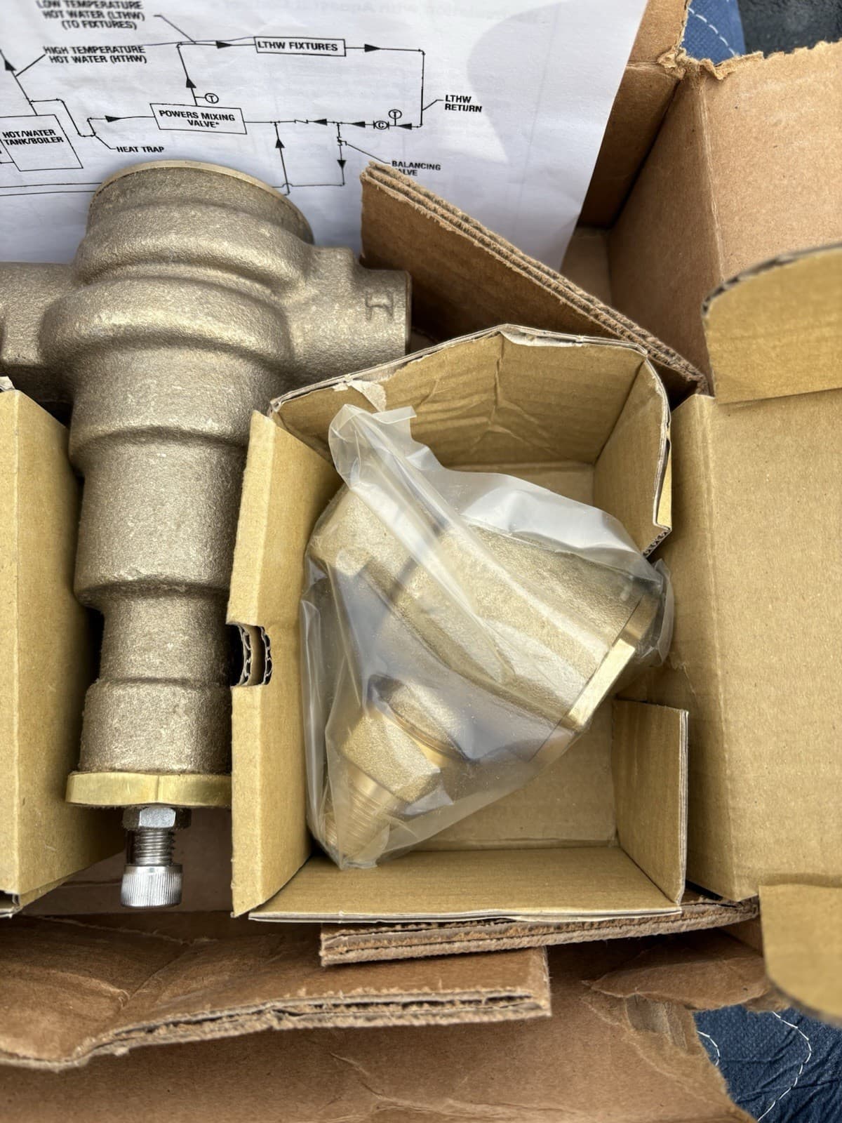 Powers Hydroguard Watts  LFMM431-1 3/4 in Mixing Valve LF Rough Bronze 2