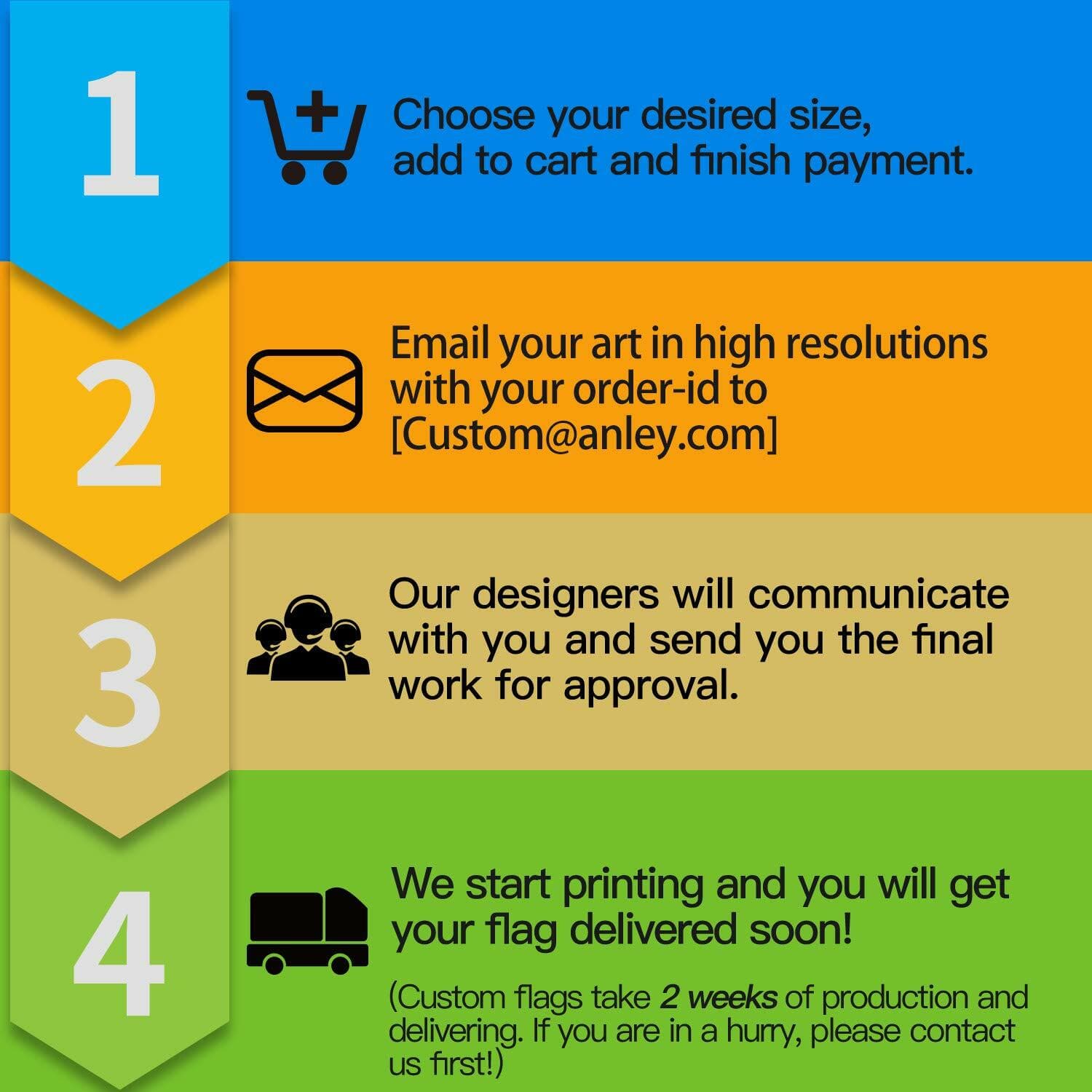 Anley Custom Flag Personalized Flags - Print Your Own Logo Image Text 2