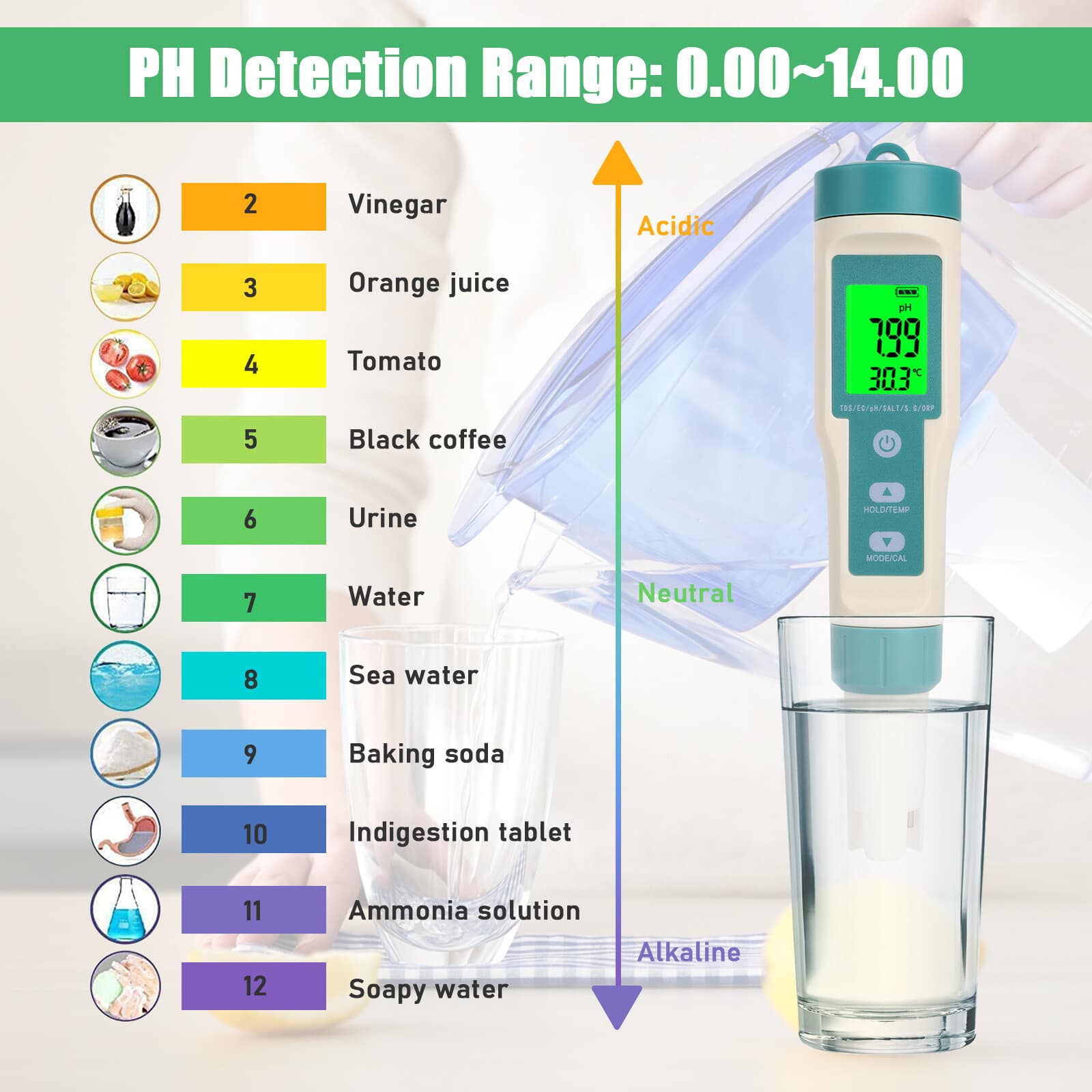 7 in 1 Digital LCD PH/TDS/EC/ORP/TEMP/SG/Salinity Water Quality Tester Meter Pen 4