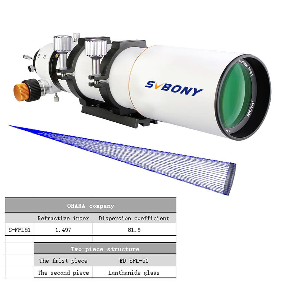 SVBONY SV503 80ED F7 Professional Telescope Refractor OTA Planetary Shooting 2