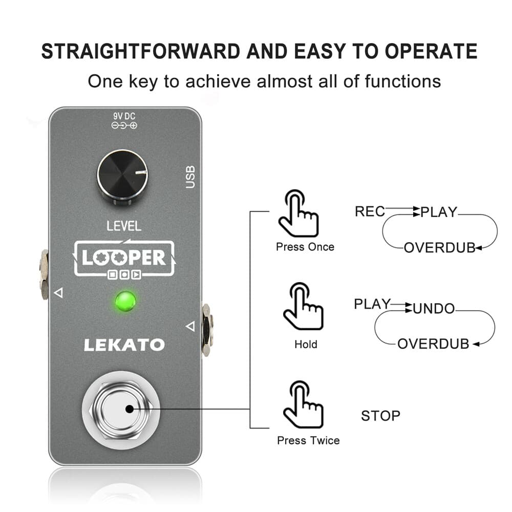 LEKATO Guitar Looper Effect Pedal Unlimited Overdubs 5 mins Loop + Power Supply 6