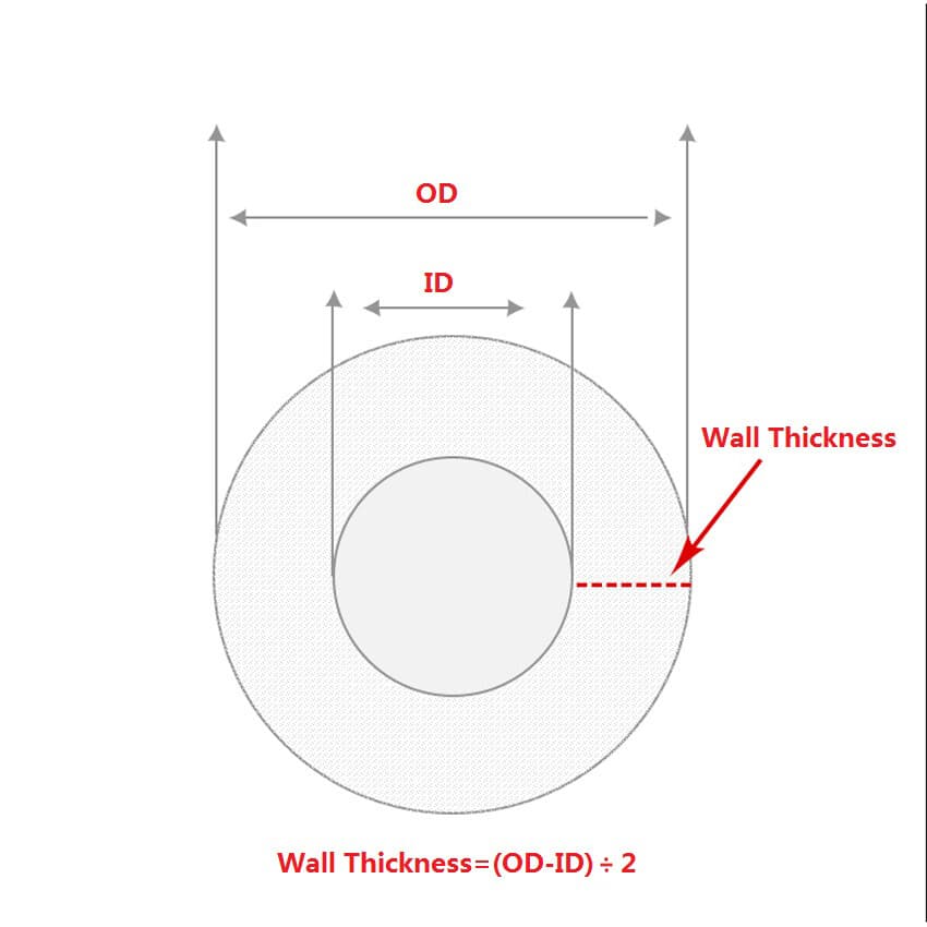Food Grade Silicone Tube Flexible Tubing High Temp Hose ID: 1-25mm OD: 3-31mm 4