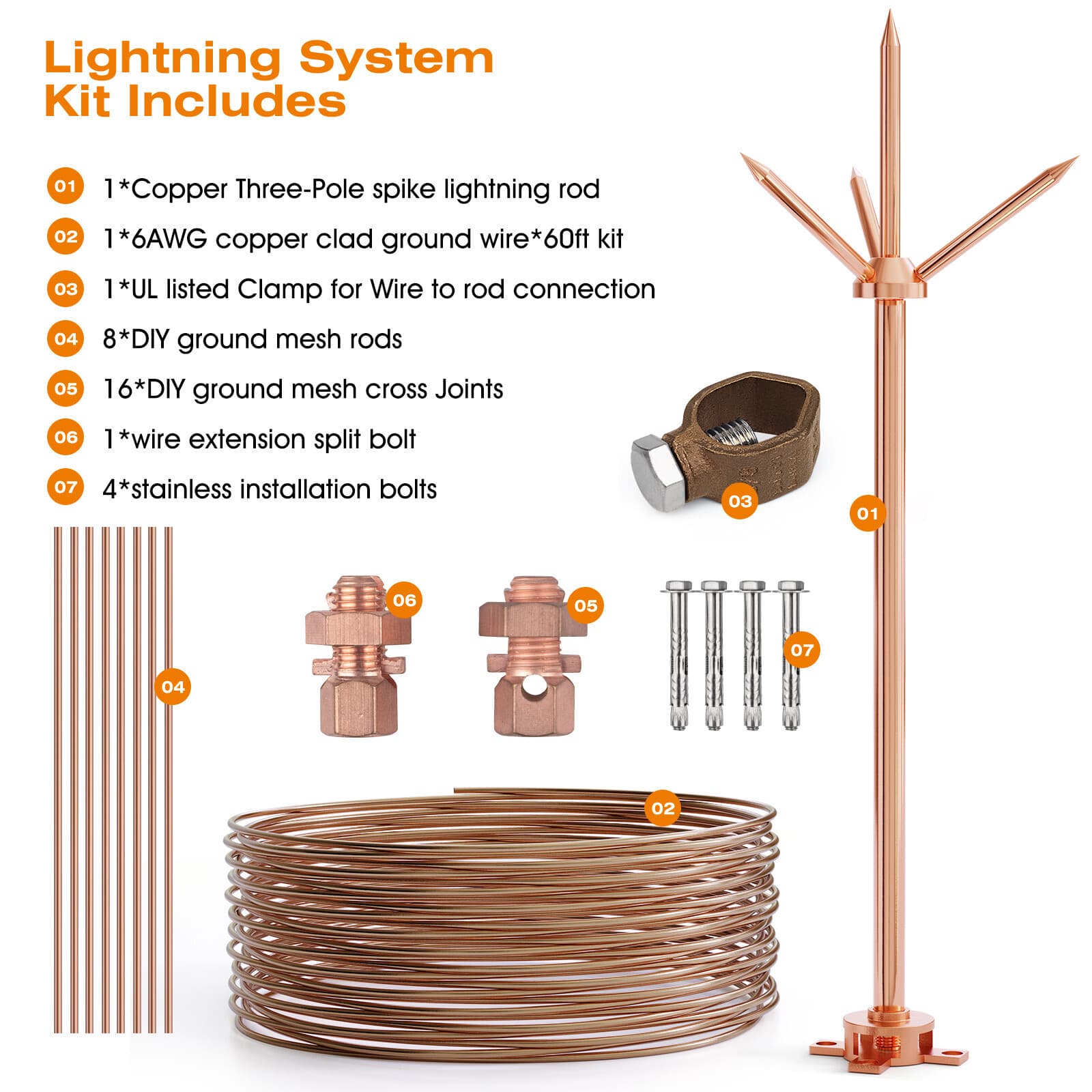 Lightning Rod,Copper Lightning Rod Protection System With 60 Feet Down Conductor 2