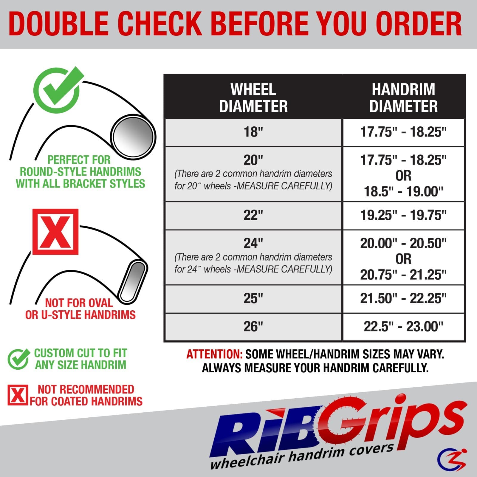 Ribgrips Wheelchair Handrim Covers 5