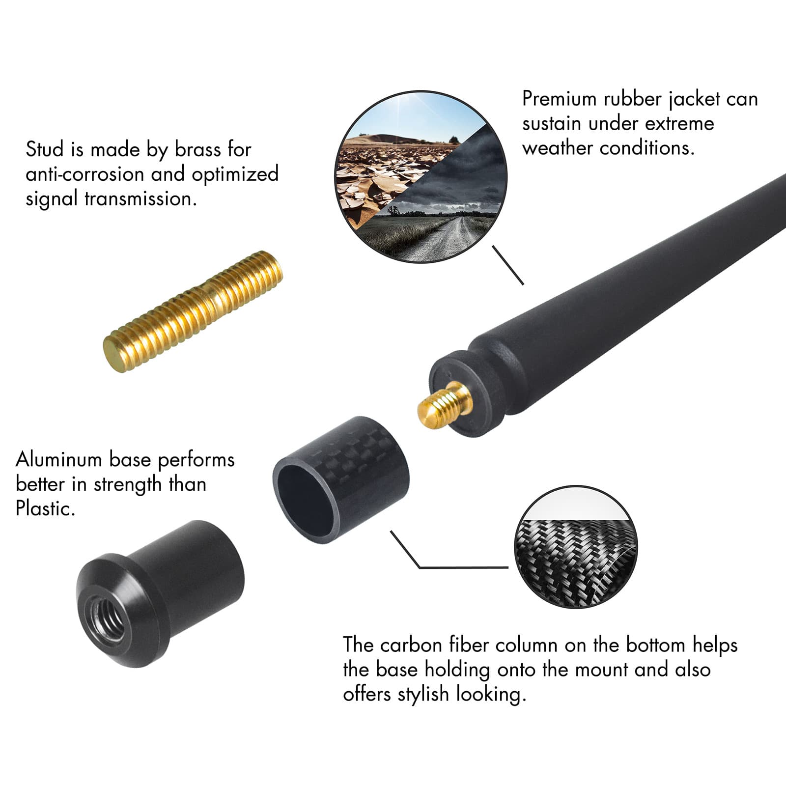  Rydonair 7" Short Antenna Mast Compatible with 2012-2024 Dodge Ram Truck 1500 5