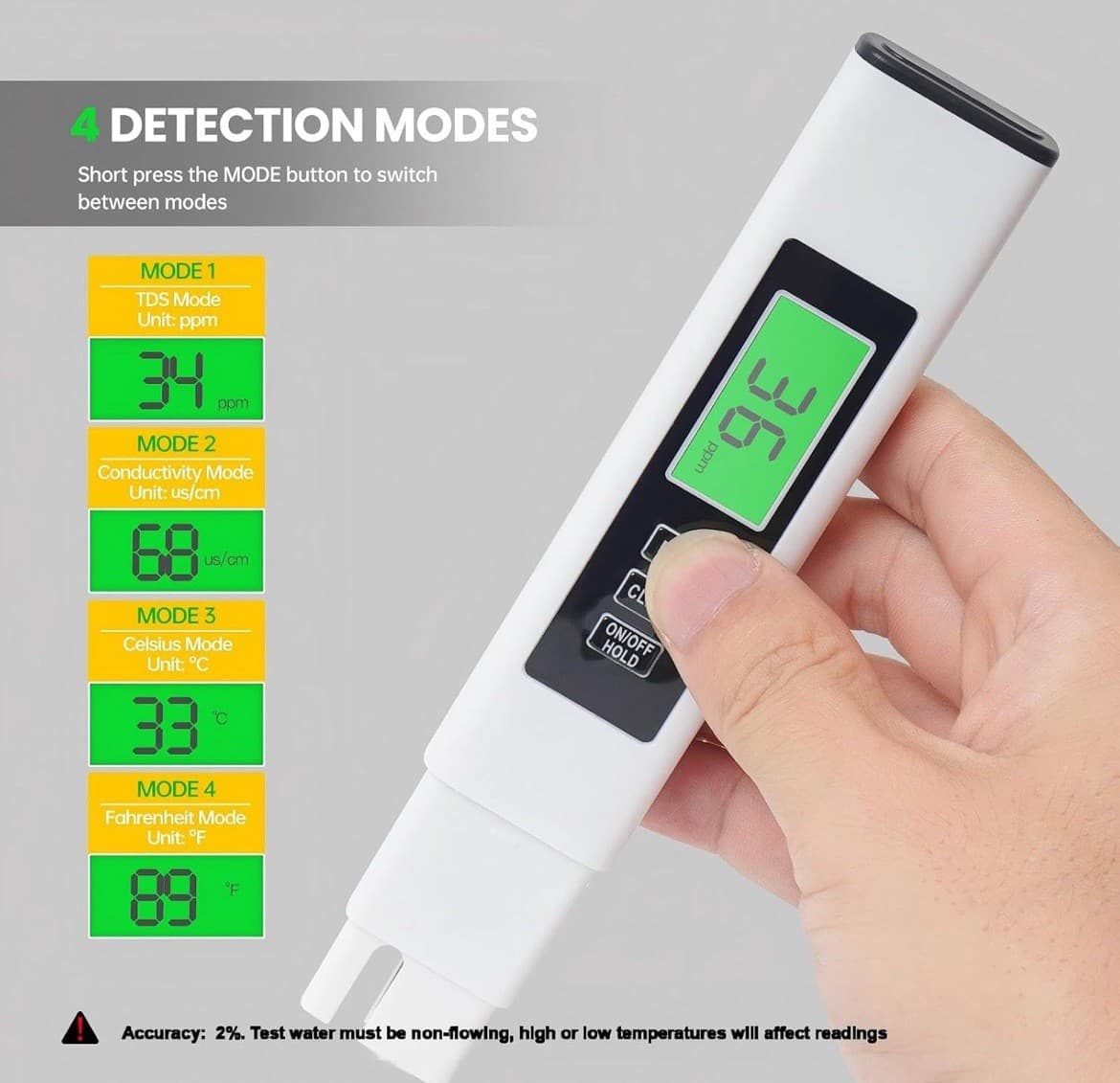 2025 All-New 4 in 1 Tds Meter Digital Water Tester - Accurate and Reliable TDS E 3