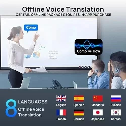 AI Language Translator Earbuds Device Real-time Smart Instant 144 Languages 3