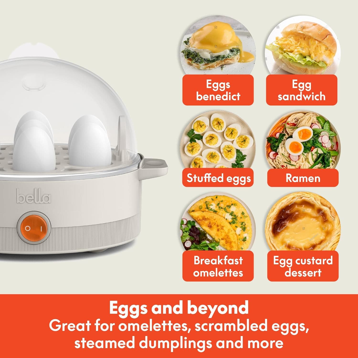 Electric Egg Cooker, 7 Eggs Capacity Tray, Single Stack, for Poached, Scrambled, 5