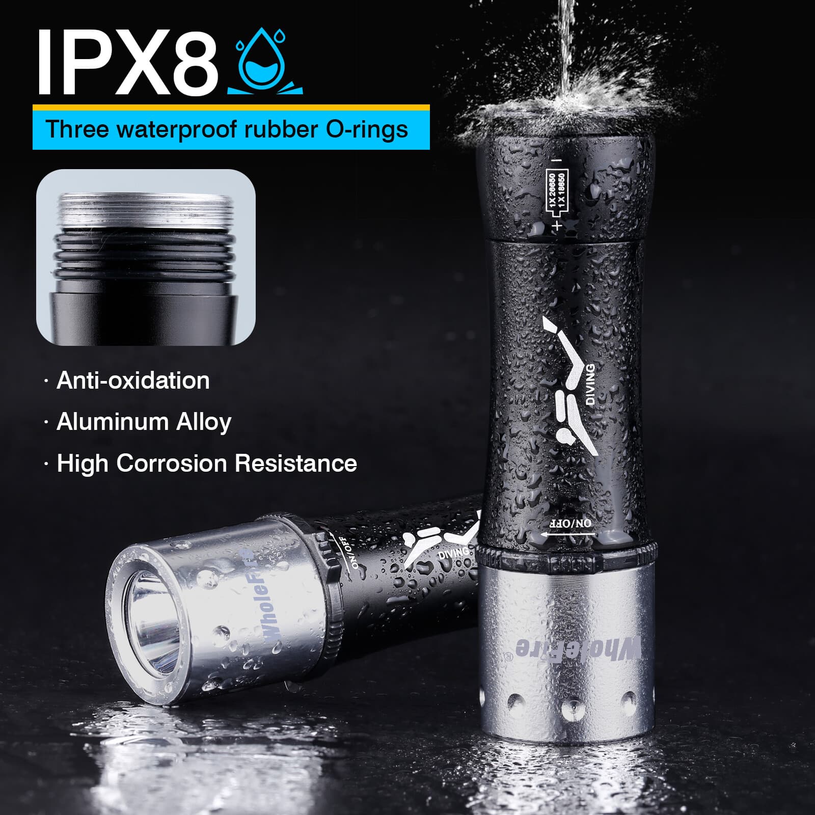 90000LM Underwater 80M Scuba Dive LED Flashlight Waterproof Diving Torch Lamp 6