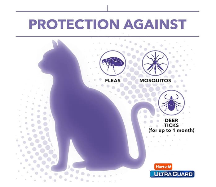 Hartz UltraGuard Topical Flea & Tick Prevention for Cats and Kittens - 3 Monthly 4