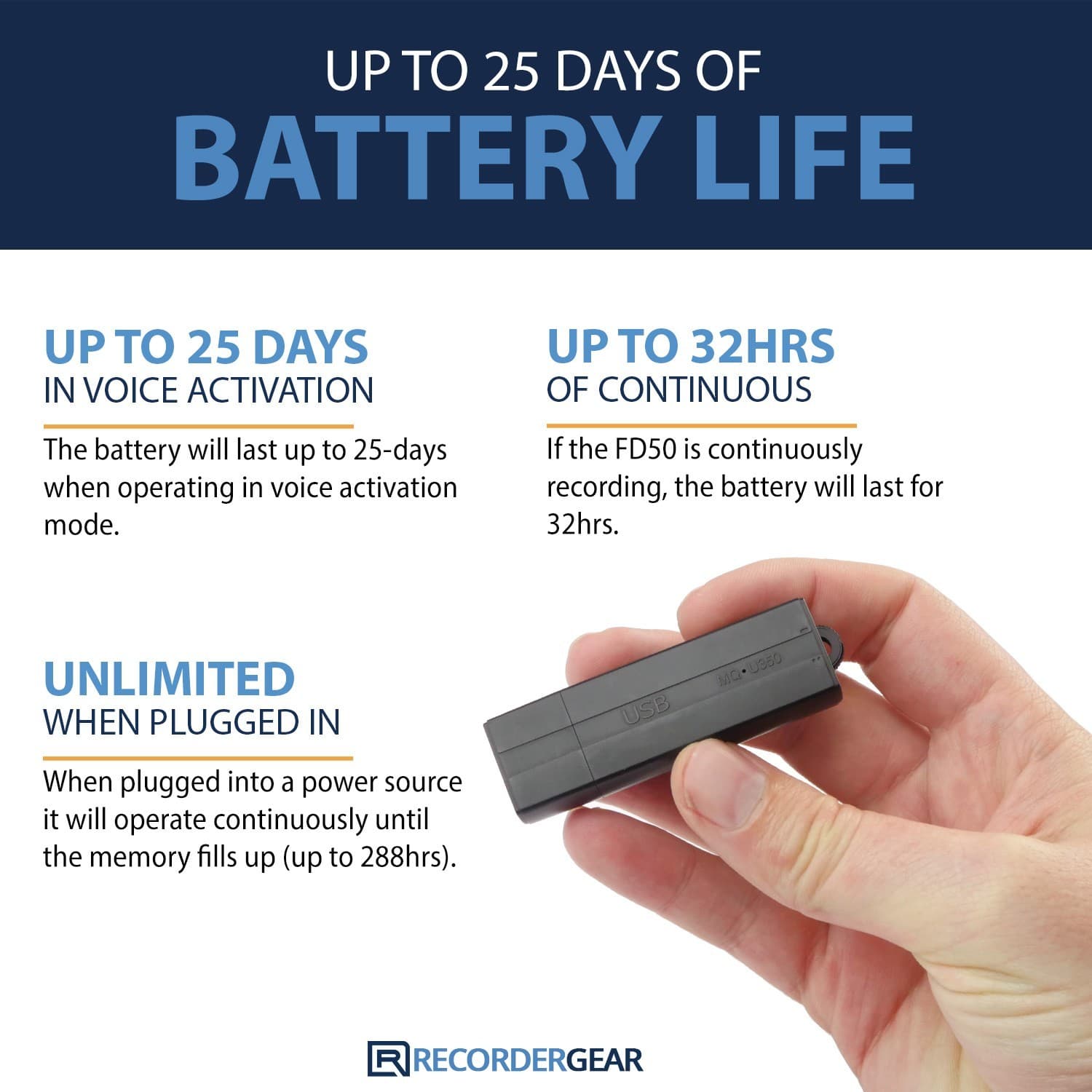 FD50 Voice Activated Recorder, Hidden Mini Audio Recording Device, Long Battery 2