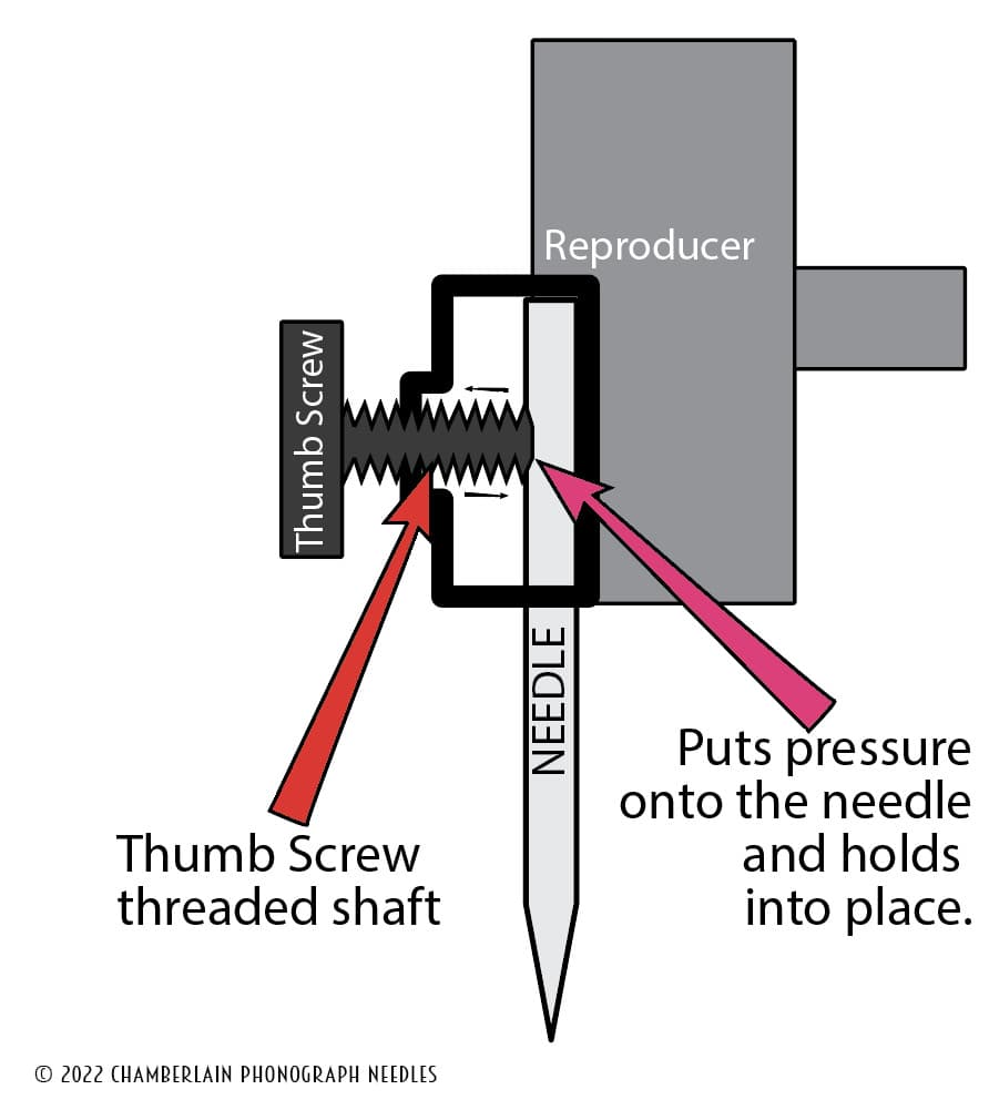 100 LOUD-Toned NEEDLES for Hand Crank Phonograph Reproducer and Records 6