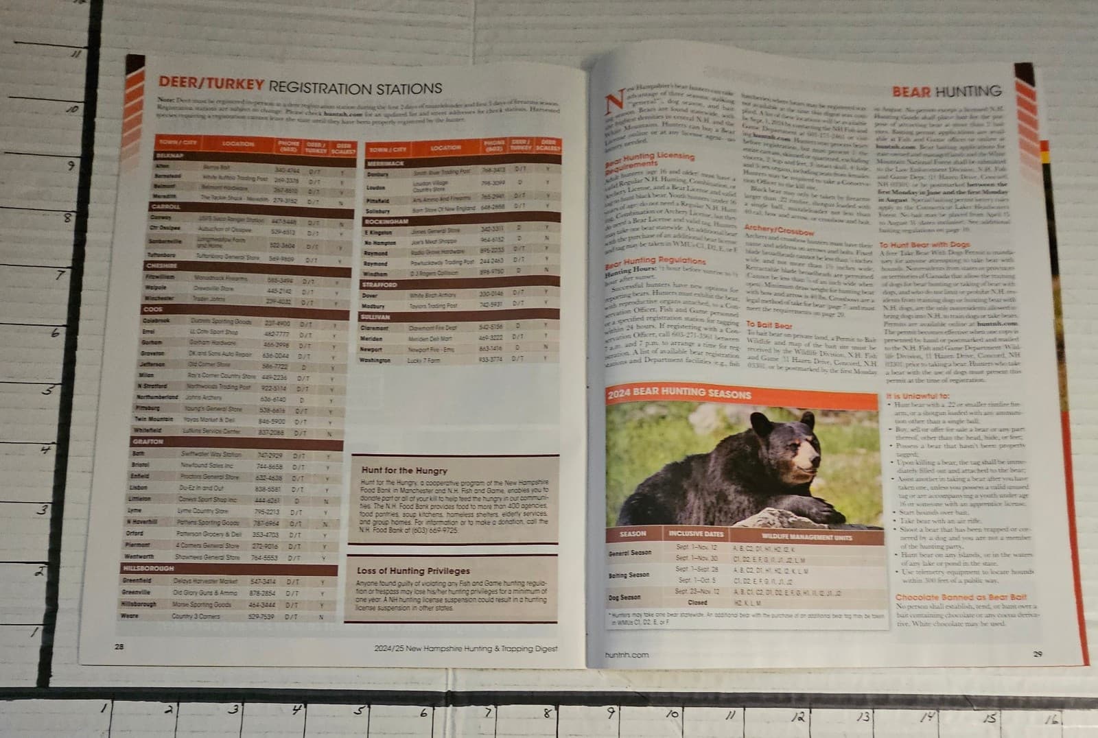 2024/25 NEW HAMPSHIRE HUNTING & FISHING DIGESTS. 42P EACH  WITH REGULATIONS. SEE 6