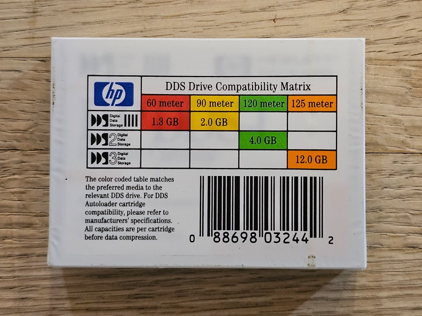 HP 2GB (4GB Comp) 90 Meter DDS-1 Data Cartridge DDS / DAT Cassette NEW SEALED 2