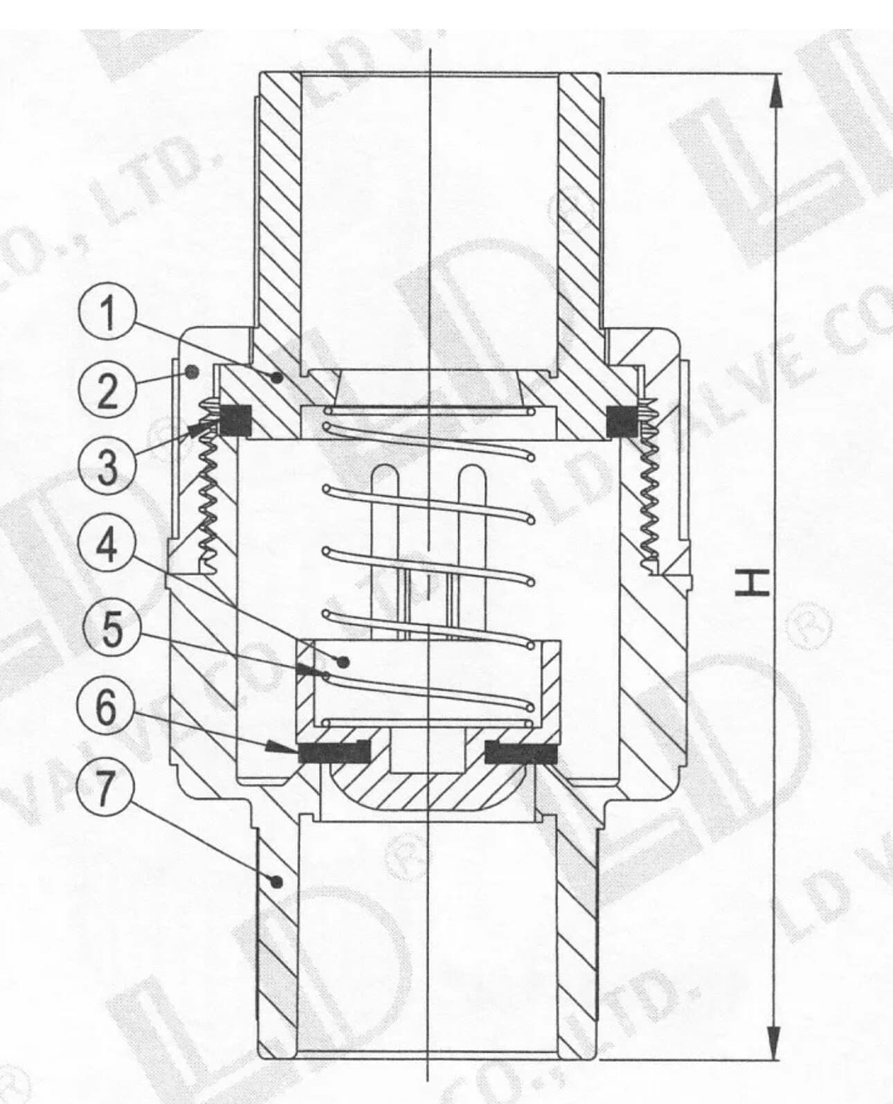 PVC Check valve 1” LD 3