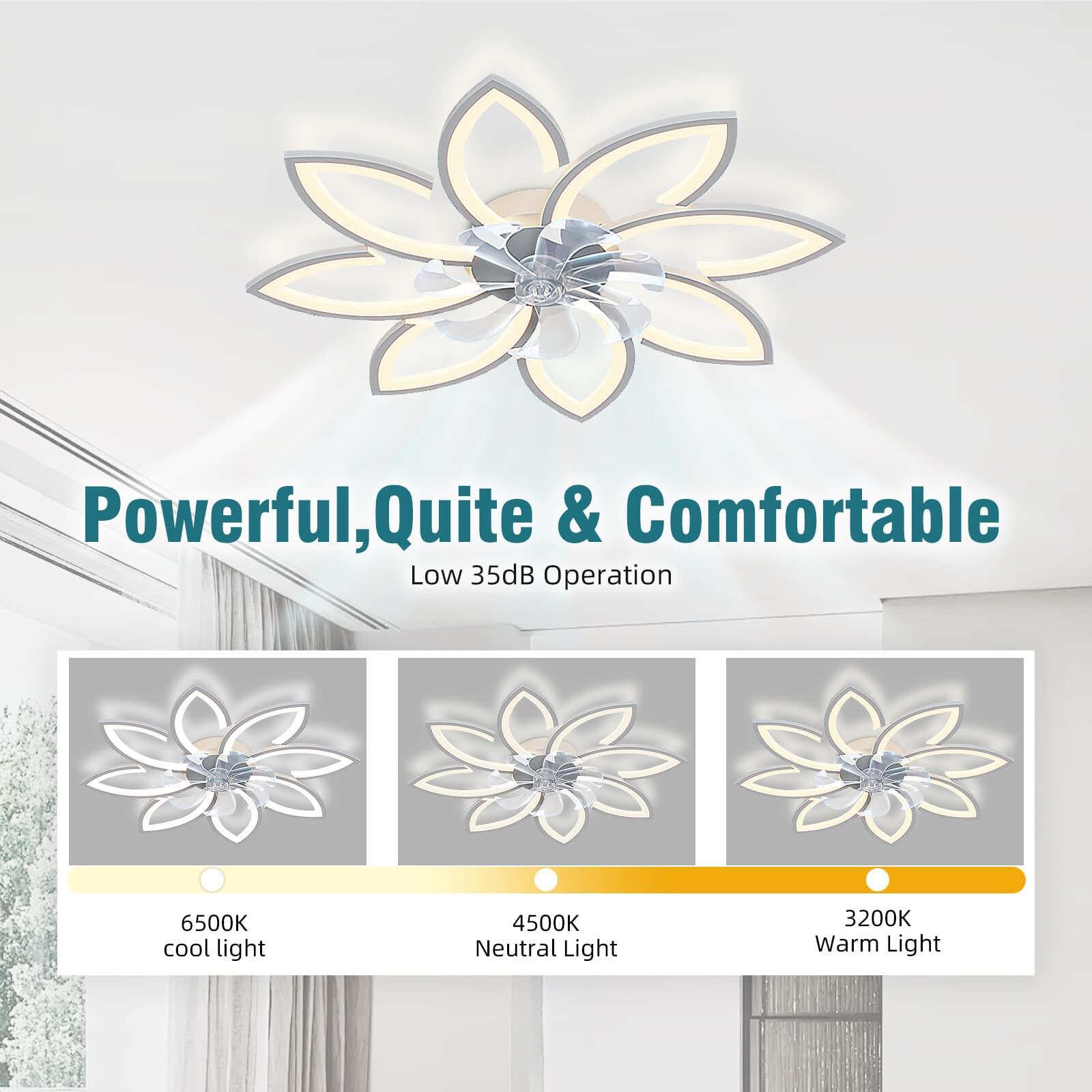 Ceiling Fans with Lights,Low Profile Ceiling Fan with Light and Remote Control 6