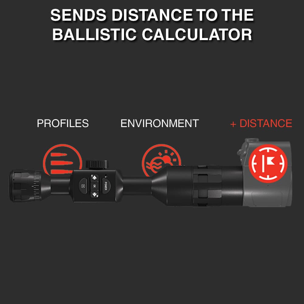 Refurbished ATN ABL 1000 Auxiliary Ballistic Smart Laser Rangefinder w/Bluetooth 2