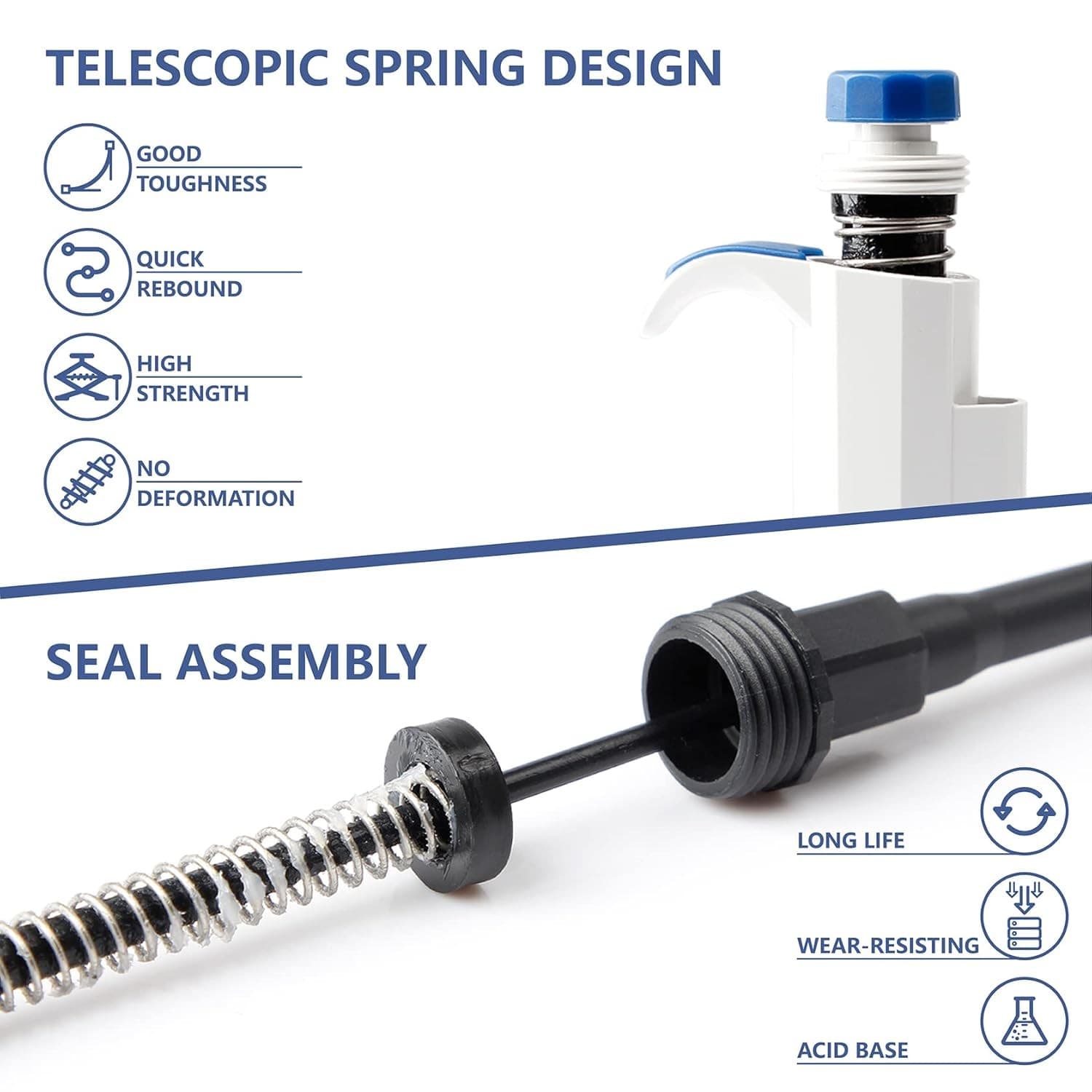 FOUR E'S SCIENTIFIC Variable Volume Single Channel Pipettors, 0.1-2.5uL  3