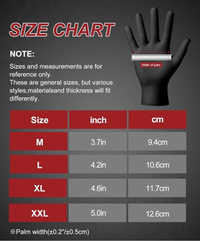 Heavy Duty 8 Mil Black Nitrile Disposable Gloves Raised Diamond Texture 2