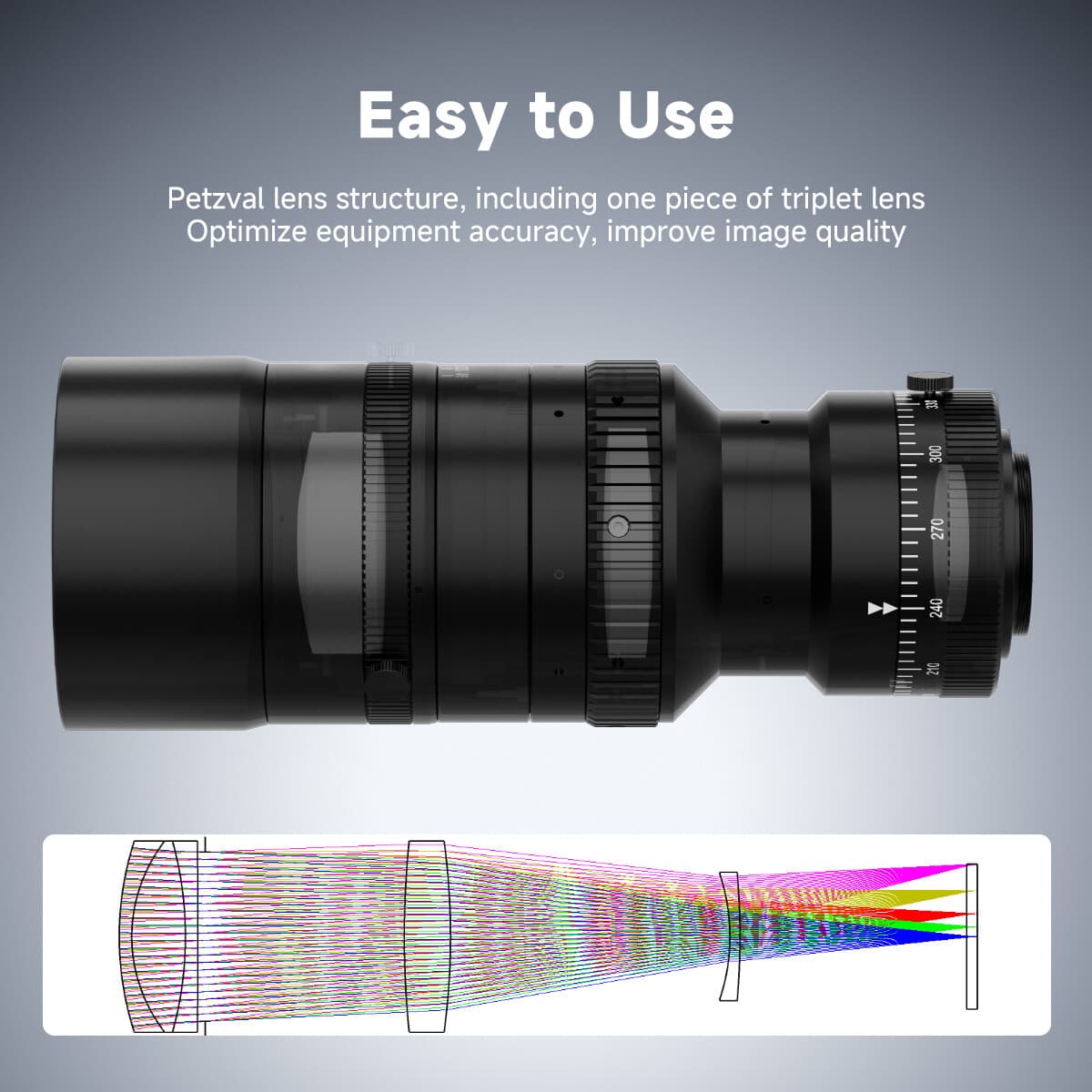 SVBONY SV555 Telescope Refractor 54mm f/4.5 ED APO Astrograph SLR Camera Lens 3