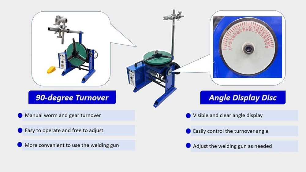 110V Electric Welding Positioner Timing Rotary Welding Positioning Machine 66lbs 6