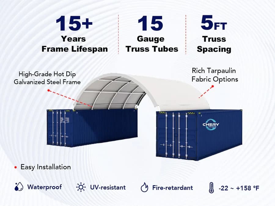20'x20'x6.6' Heavy Duty 11 oz PE Fabric Container Shelter Canopy Building 3