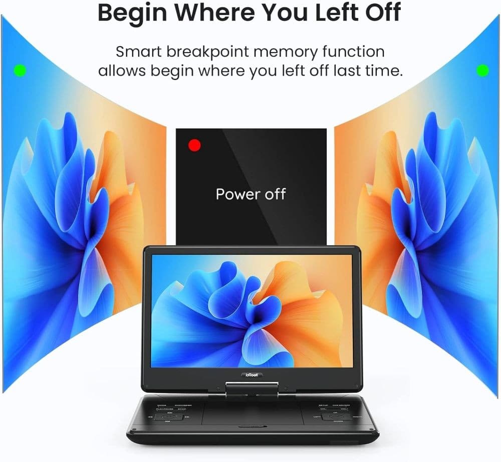 ieGeek Portable DVD Player 15.9 Large HD Screen 6 Hours Battery Sync Screen 3