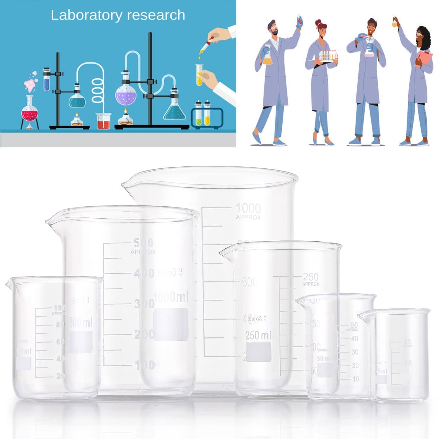 6 Pack Glass Lab Pyrex Beaker Set Measuring Cup 50/100/250/500/1000 ML 5