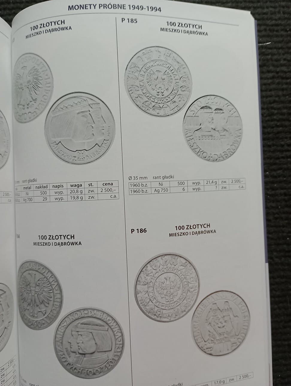 Catalog Monet Polskich 2025 - FISCHER NEV 5