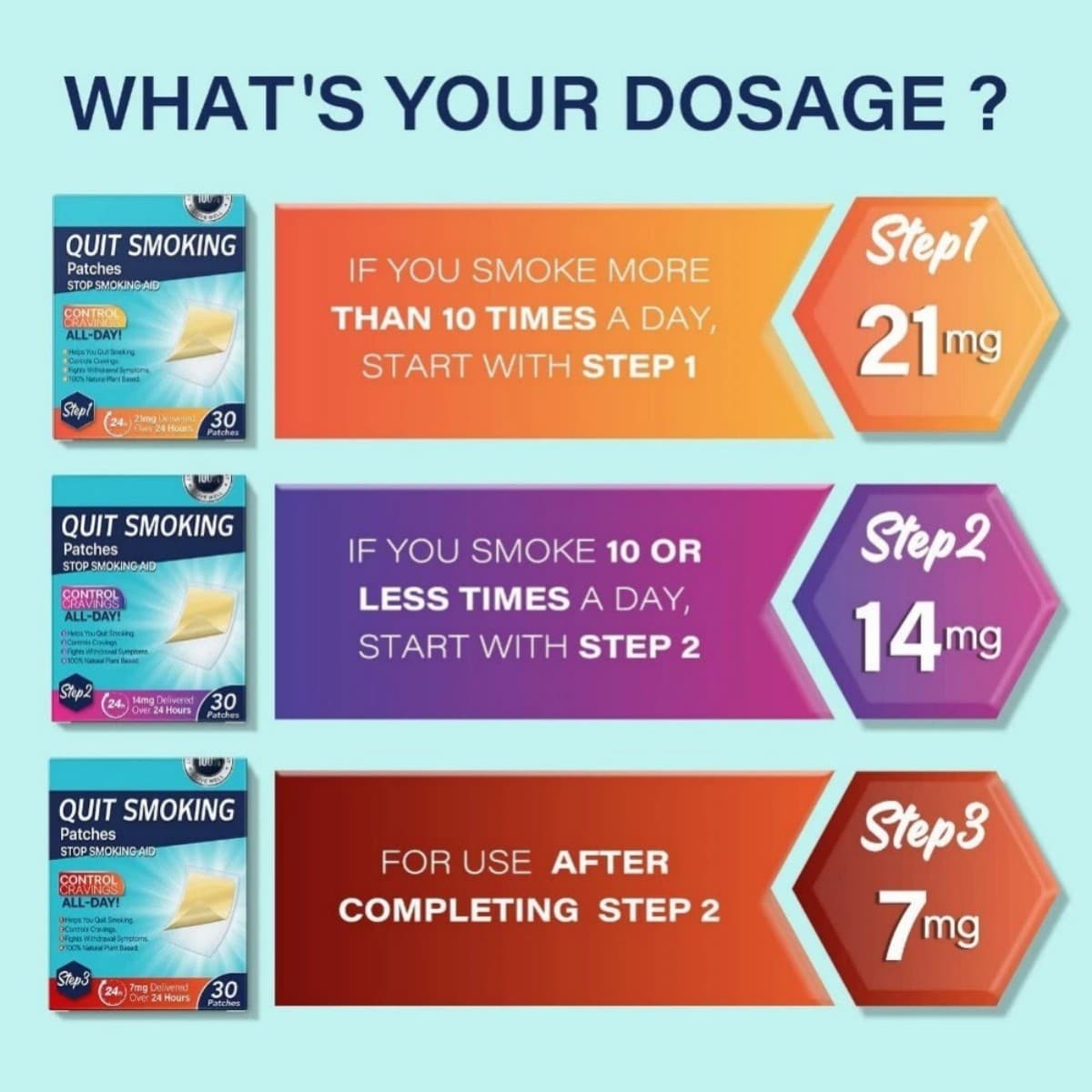 Quit Smoking Patches Step 1 2 3 - 21mg, 14mg, 7mg Nicotine, 60 Count Stop Aid 2