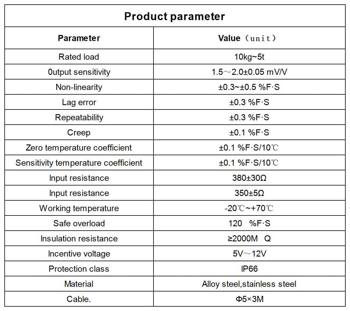 Load Cell Sensor + Indicator Display Test Compression Force Weight Pressure 5