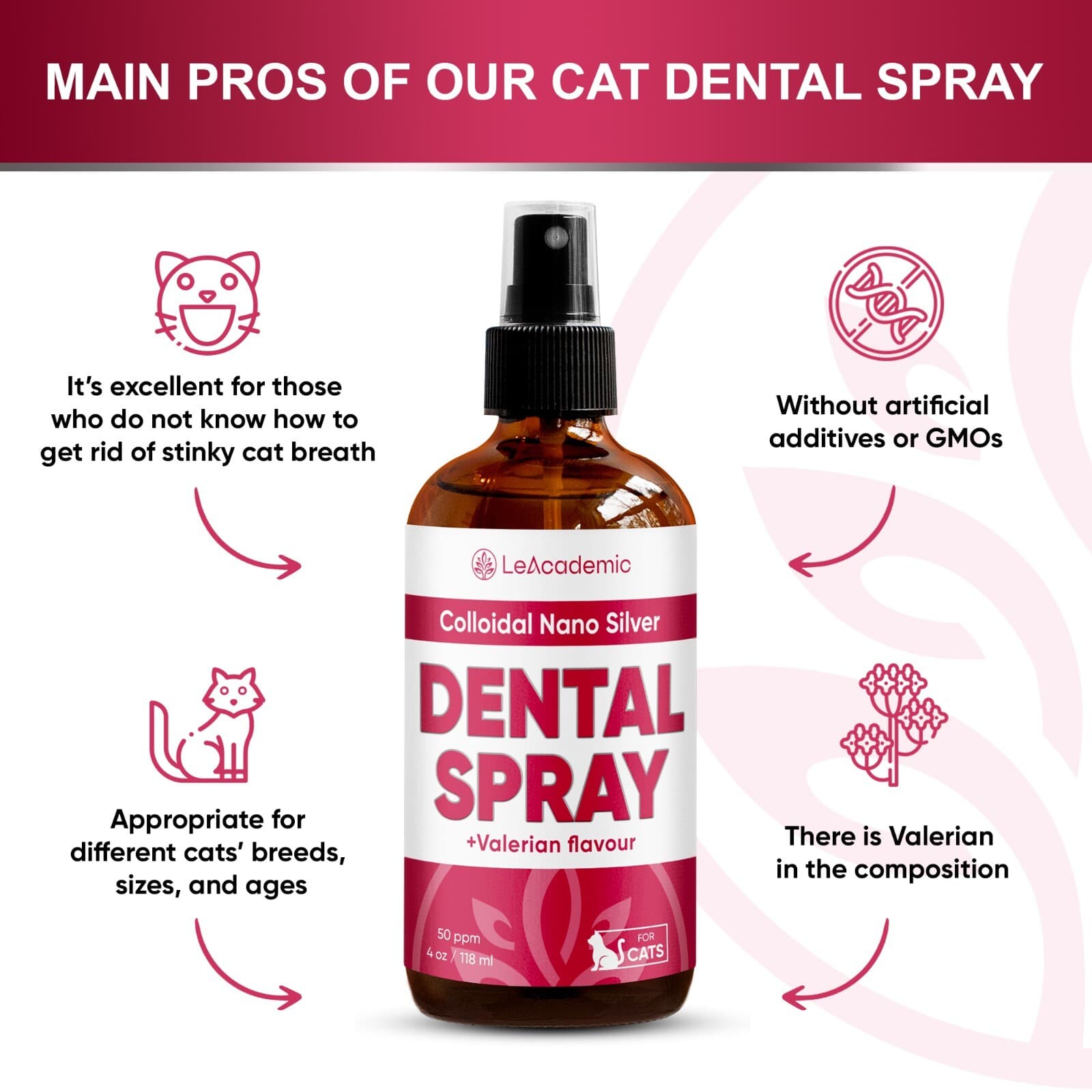 Cat Dental Care Spray | Breath Freshener & Teeth Cleaner | 4 oz 6
