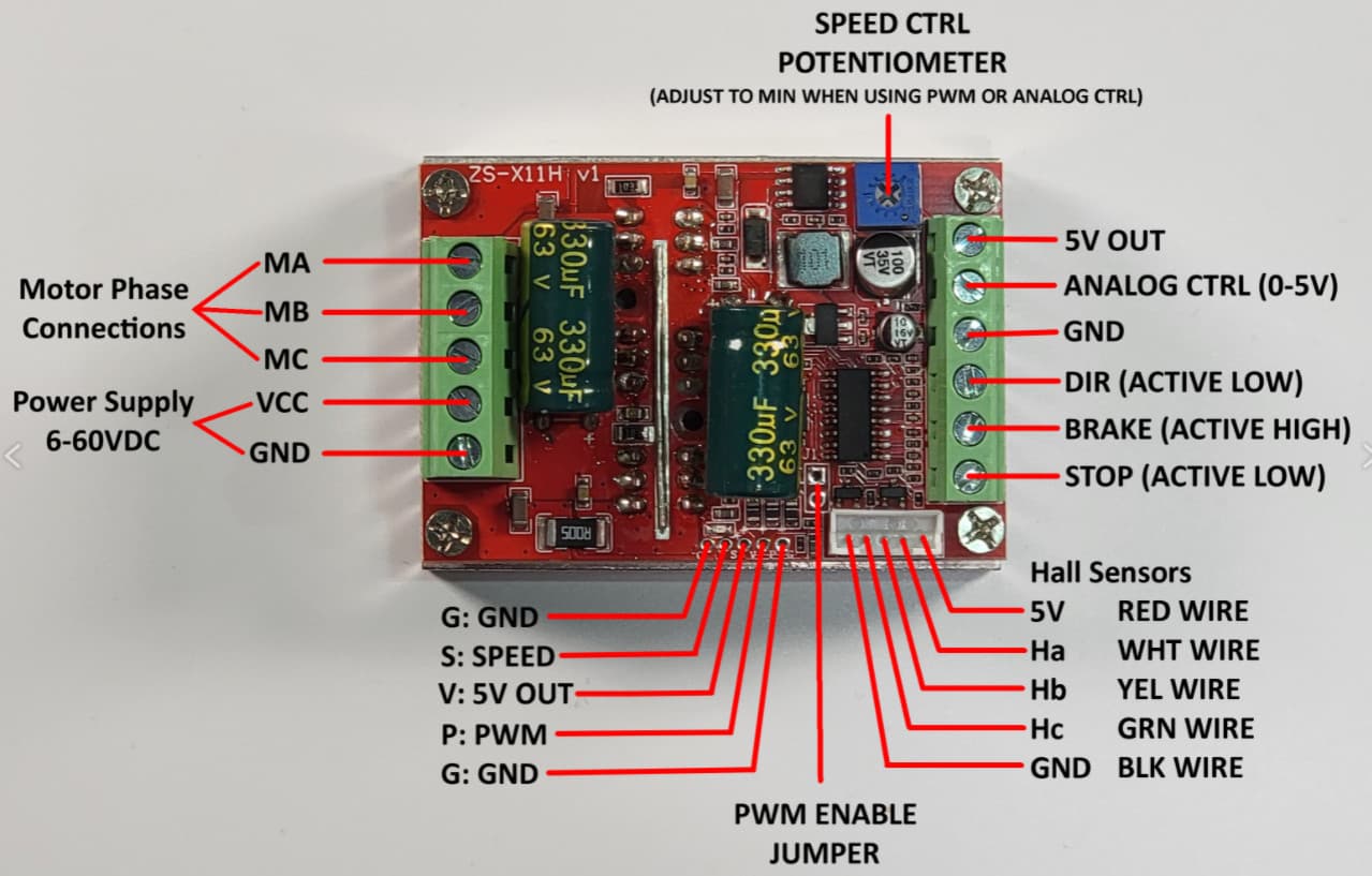 DC 6-60V 400W BLDC 3 Phase DC Brushless Motor Controller PWM Hall Motor Control 5