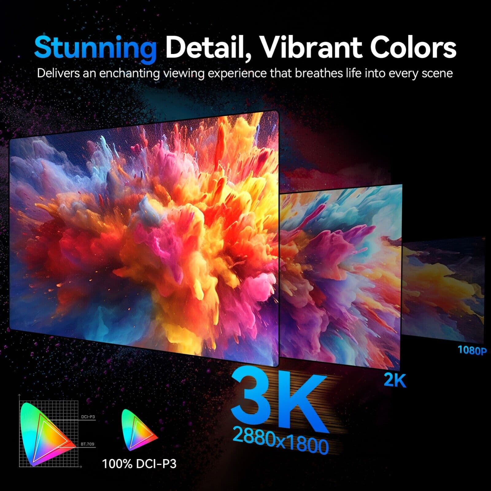 Used | 16” Portable Monitor OLED 120Hz Gaming Monitor 2880x1800 100% DCI-P3 4