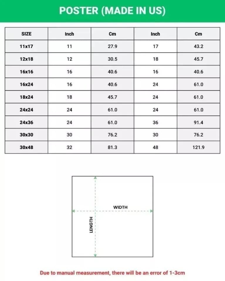 Air Jordan Iconic Dunk Poster Chicago 1988 3