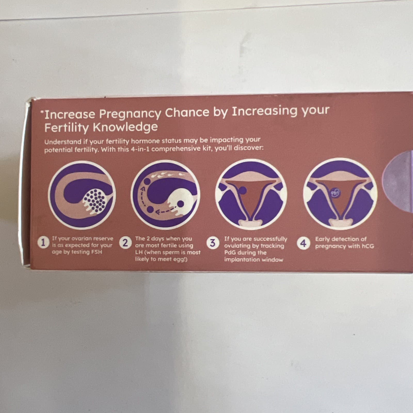 Proov Fertility 4 in 1 Test - 1 Cycle Test Kit (20 tests)  Exp 01/26+ NEW !!! 4