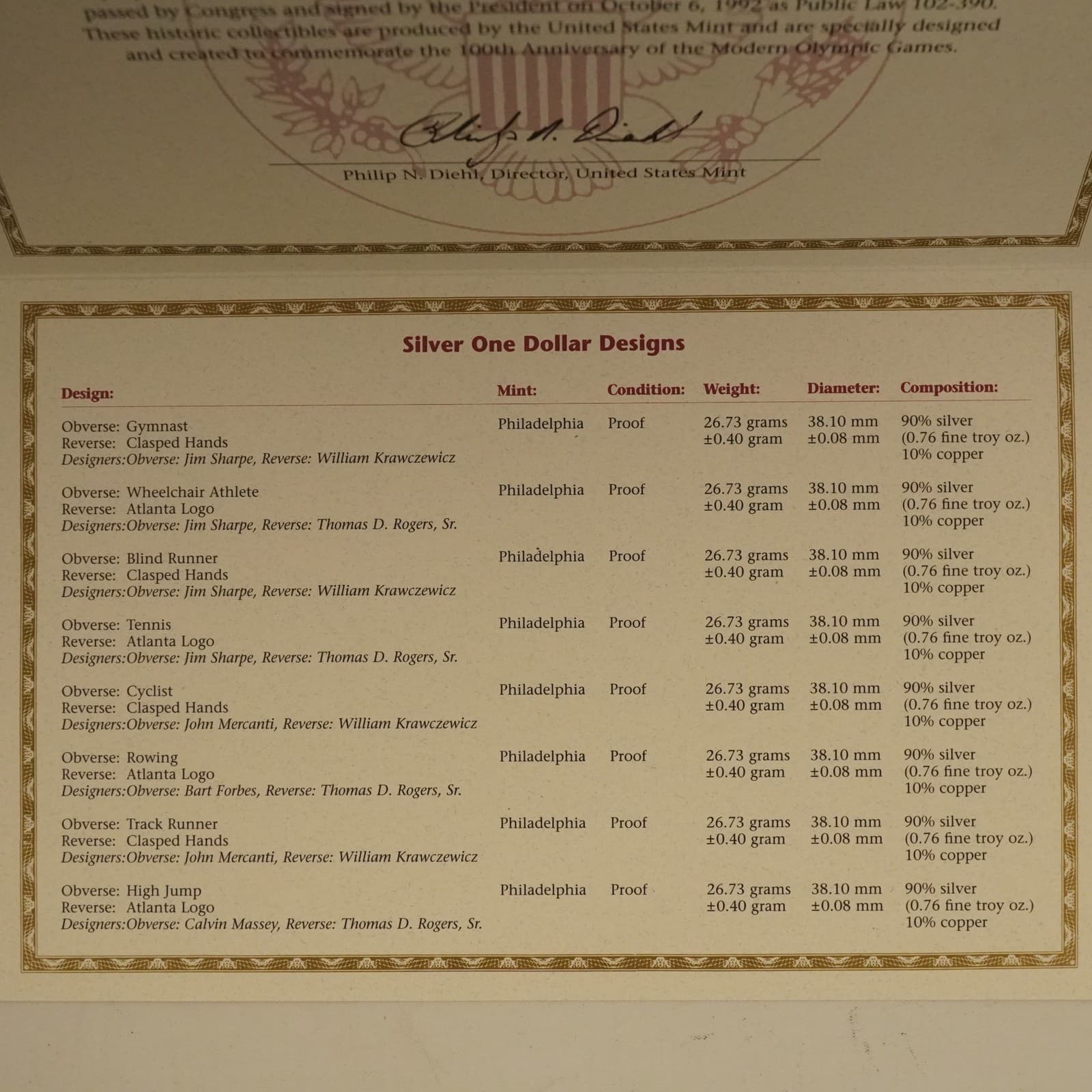 1996 U.S. Olympic Coins of Atlanta Centennial Games 8 Proof Coin Set w Bonus Set 5