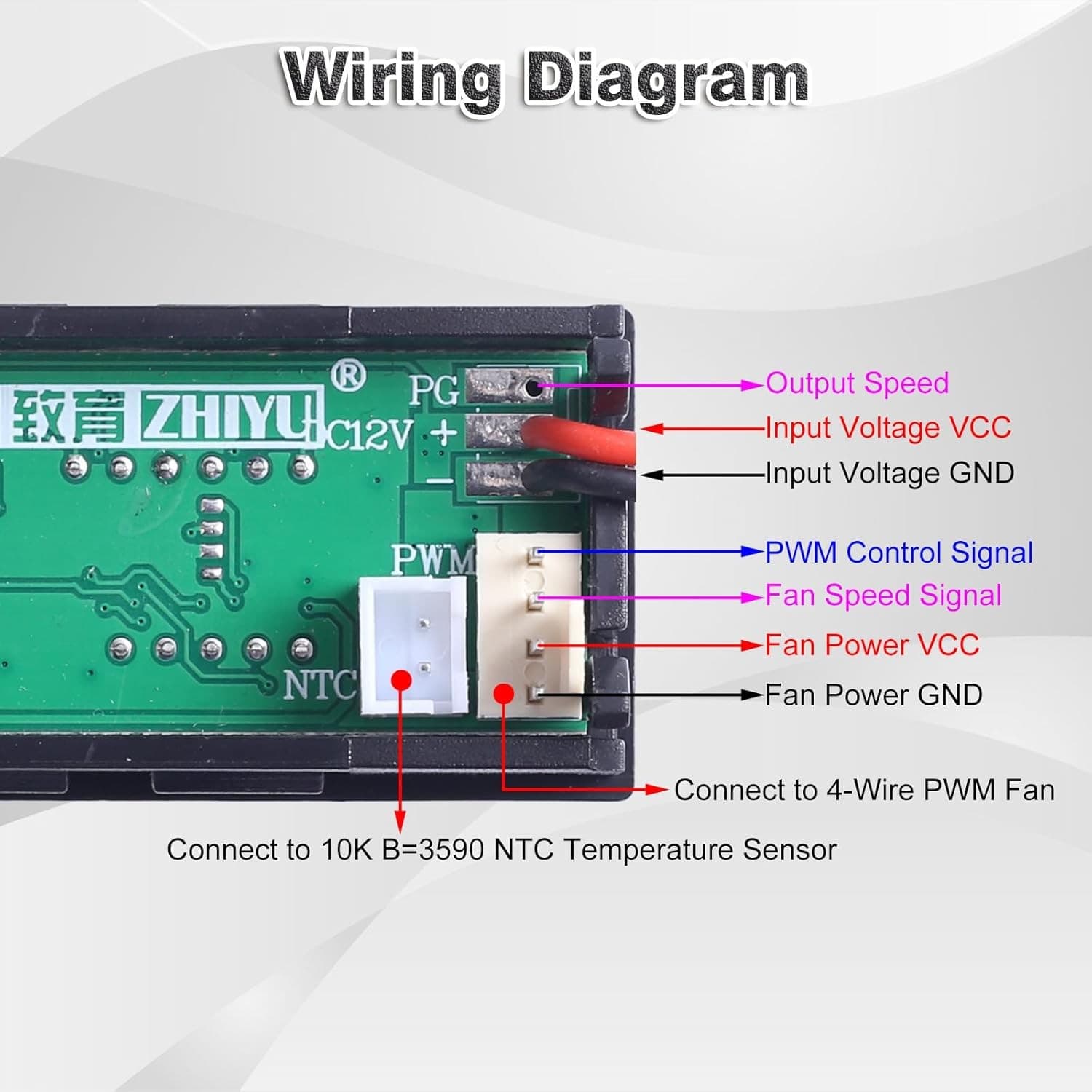 ICSTATION 12V PWM 4-Wire Fan Speed Controller with Temp Probe Display 3