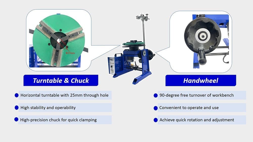 110V Electric Welding Positioner Timing Rotary Welding Positioning Machine 66lbs 5
