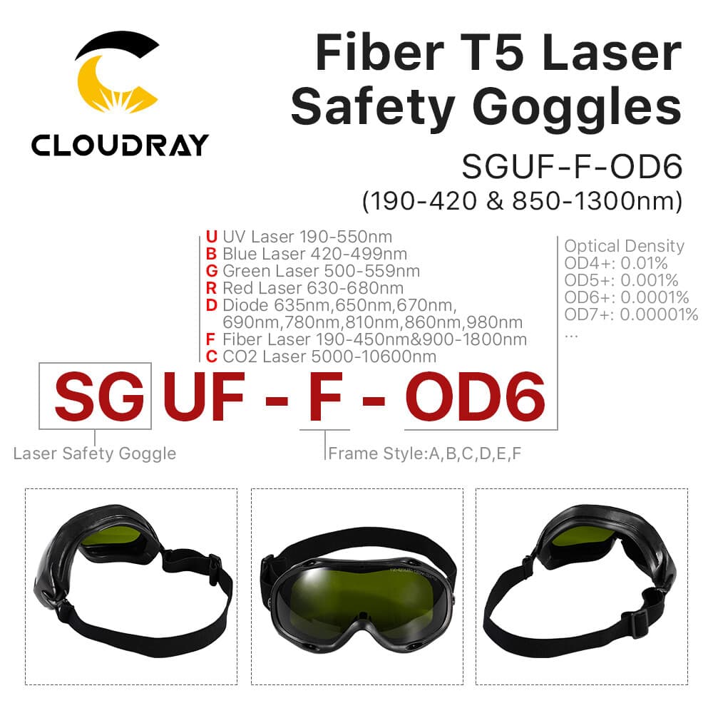 Cloudray CL159 Fiber Laser Industrial Fashion Safety Goggles 1064nm SGUF-F-OD6 2