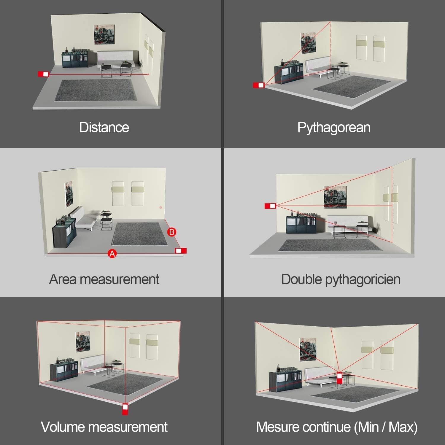 Mileseey 229Ft Laser Distance Measure Meter with Electronic Angle Sensor 6