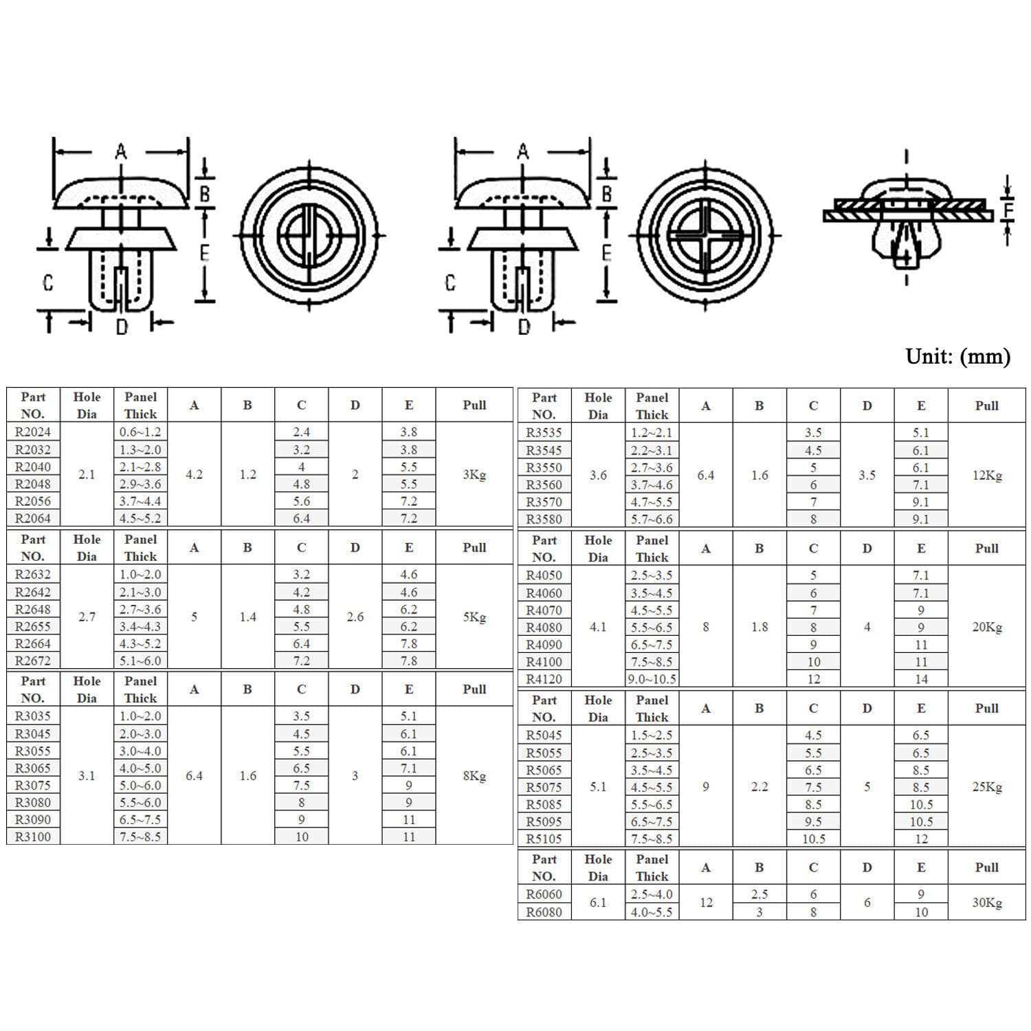 US Stock 100pc R5065 Nylon Push-Type Rivets Black Plastic Letter Rivets M5X6.5mm 3