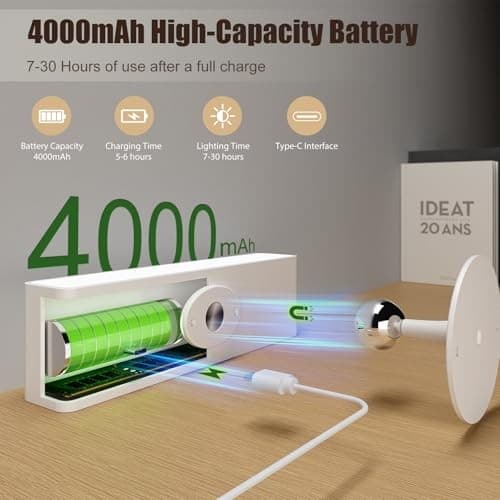  LED Wall Sconce, Wall Mounted Lamp with 4000 mAh 1Pack-Touch Control White 4