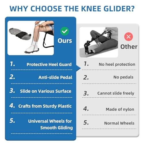 Knee Glider for Replacement, Leg Exerciser and Rehabilitation Device for Grey 6